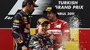 Reaktionen und Analysen zum Türkei-GP