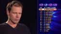 WWM: Die krassen Tricks der Millionäre WWM: Die krassen Tricks der Millionäre